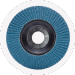 Abrasives